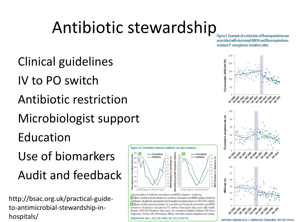 antibiotic stewardship 3
