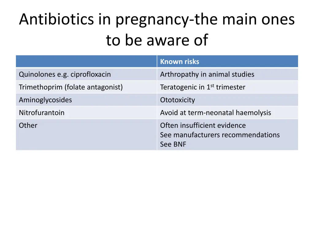 antibiotics in pregnancy the main ones