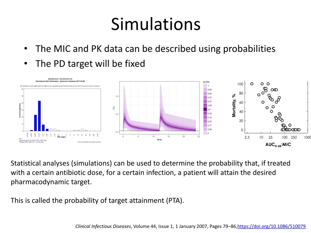 simulations 1