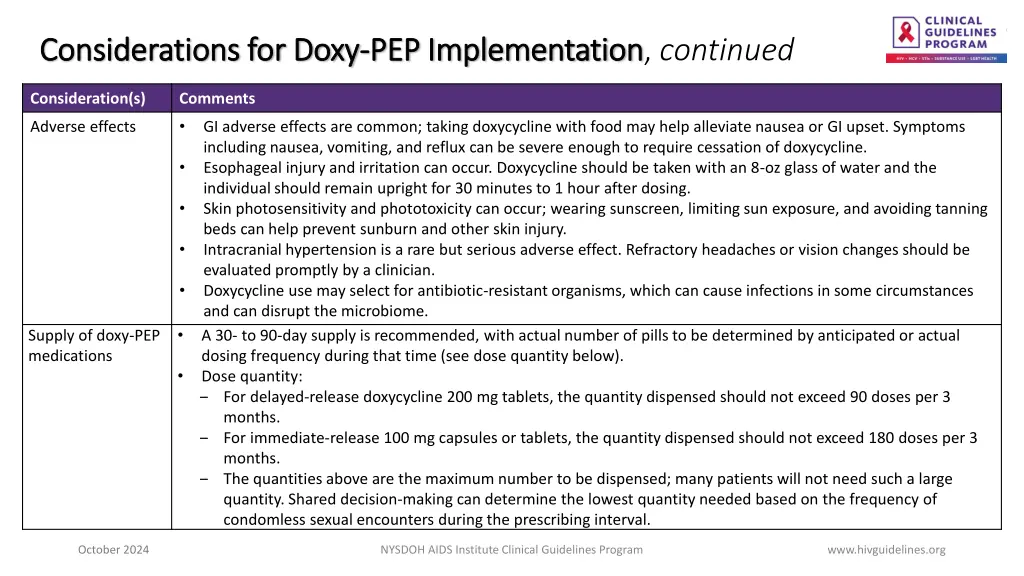 considerations for doxy considerations for doxy 1