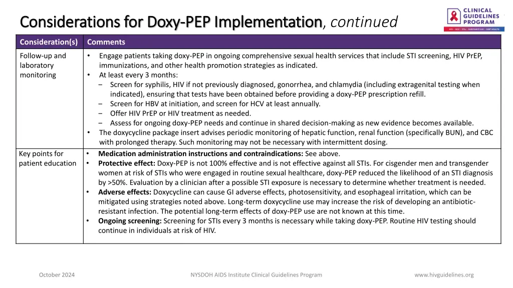 considerations for doxy considerations for doxy 2