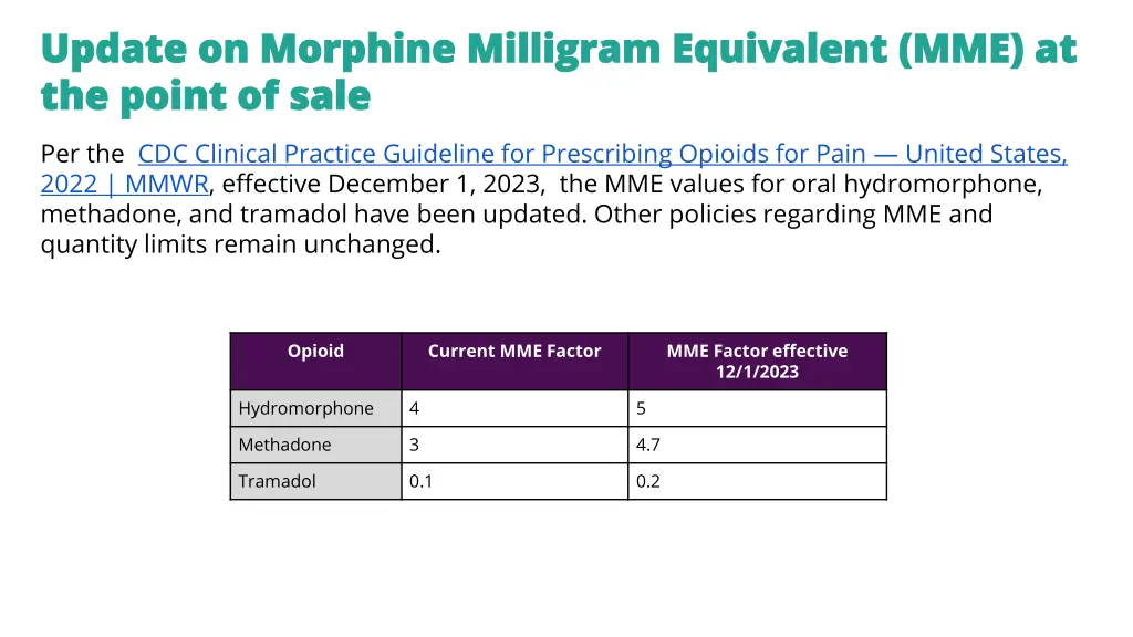 update on morphine milligram equivalent