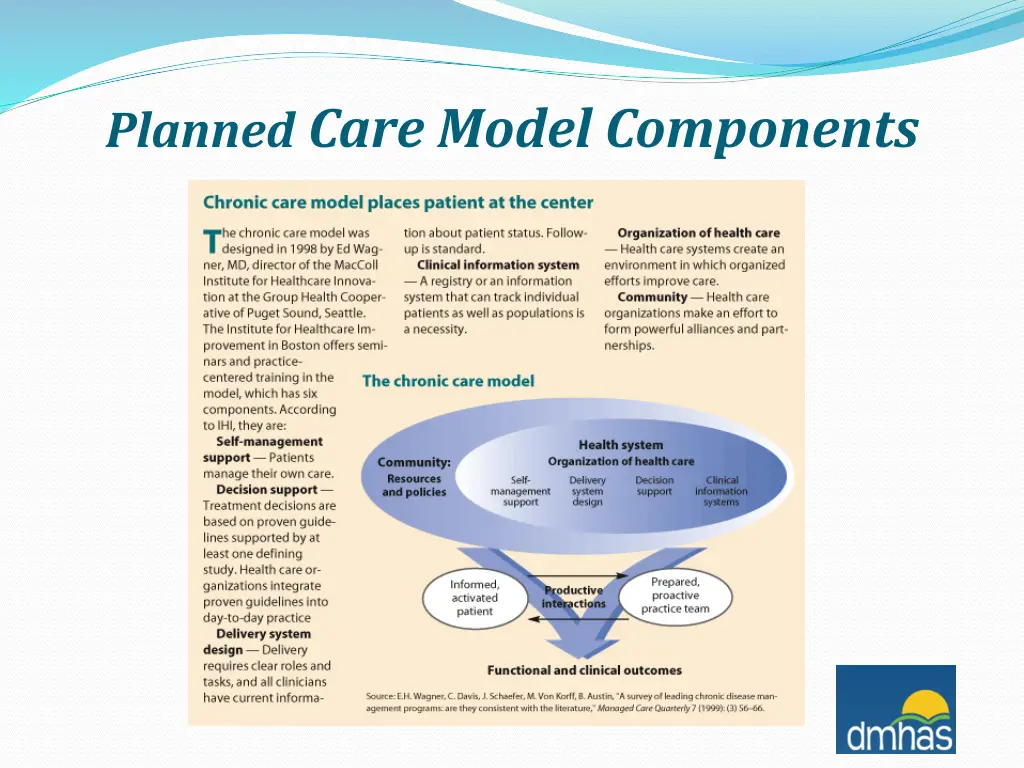 planned care model components