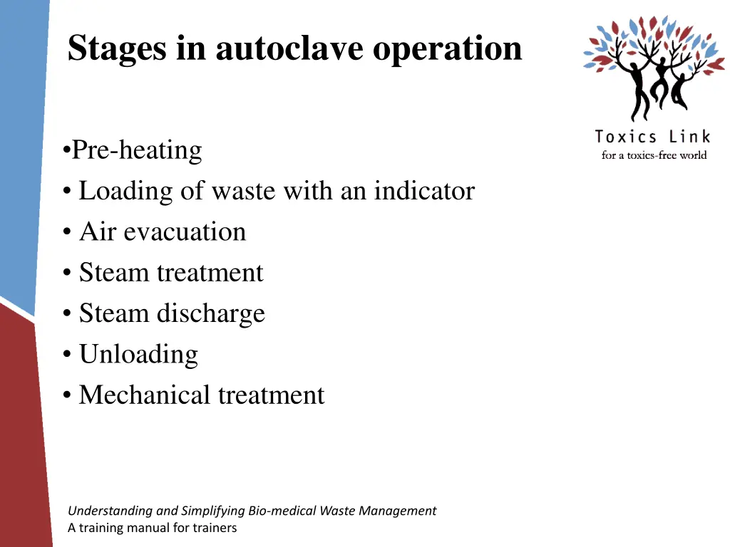 stages in autoclave operation