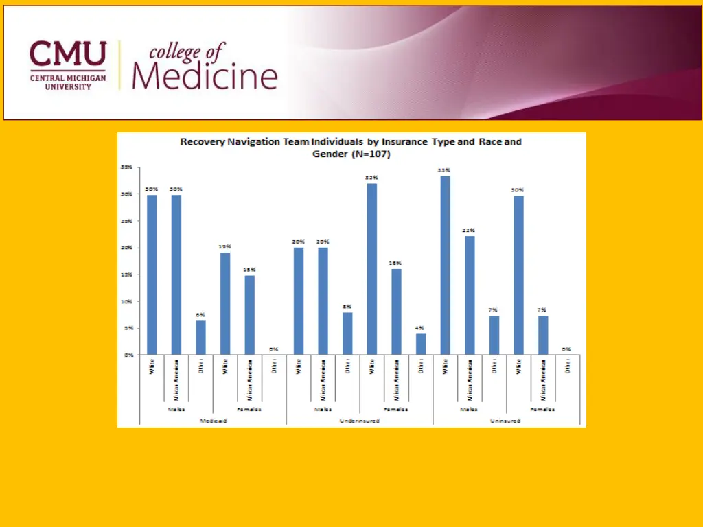 slide15