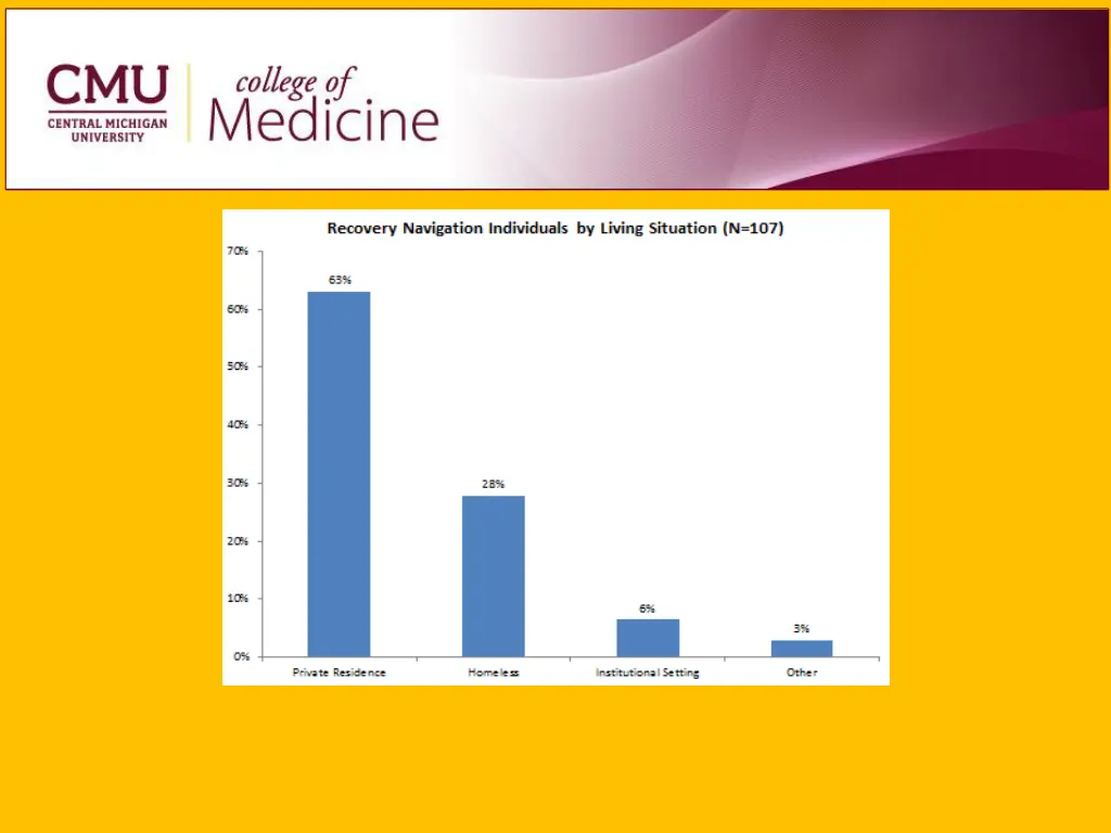 slide16