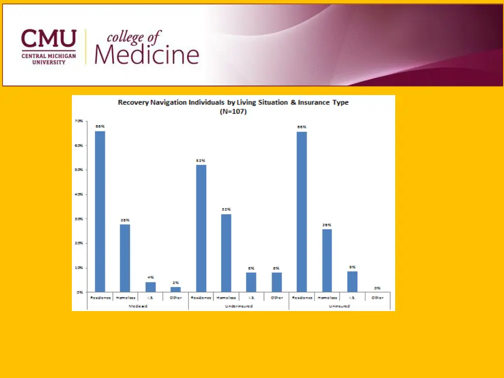 slide17