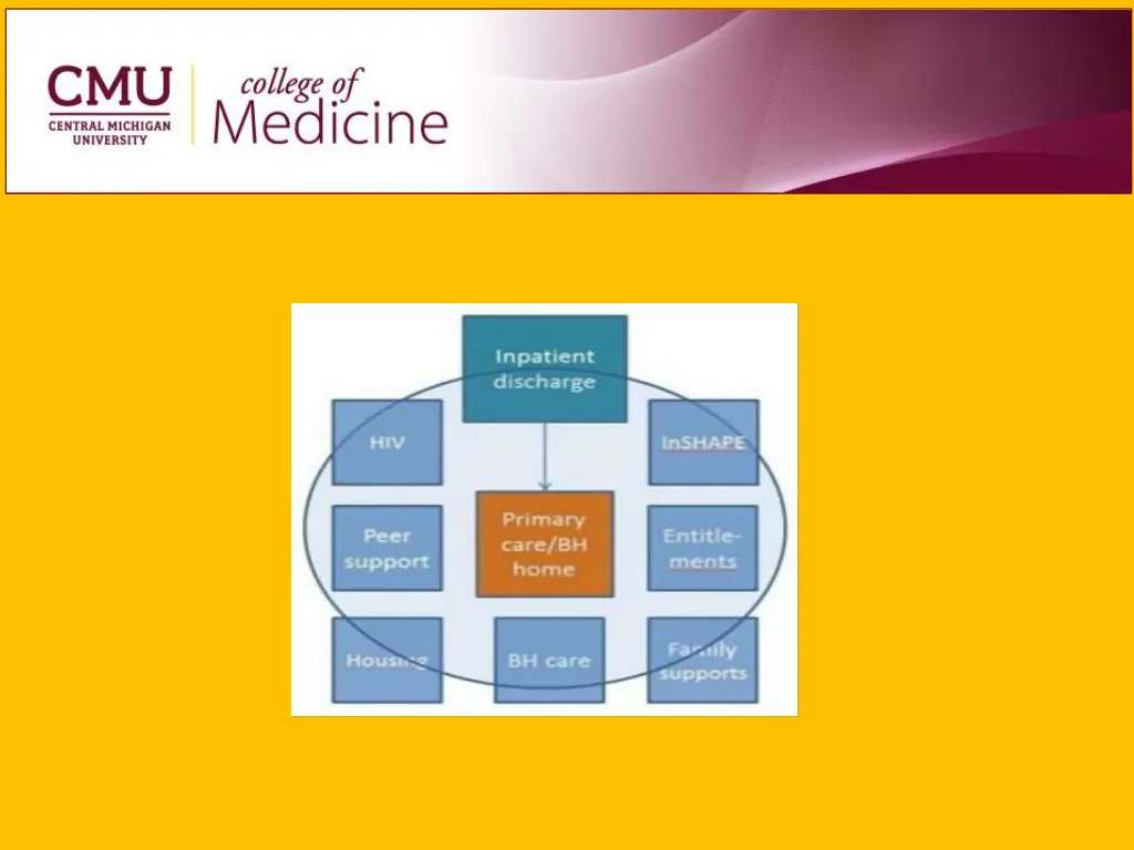 slide23
