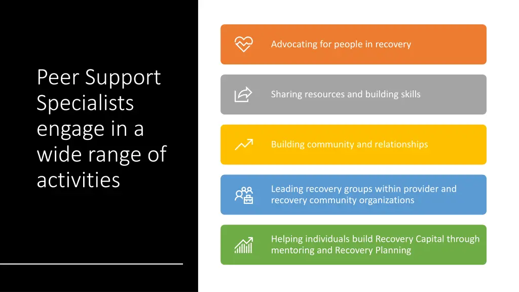 advocating for people in recovery