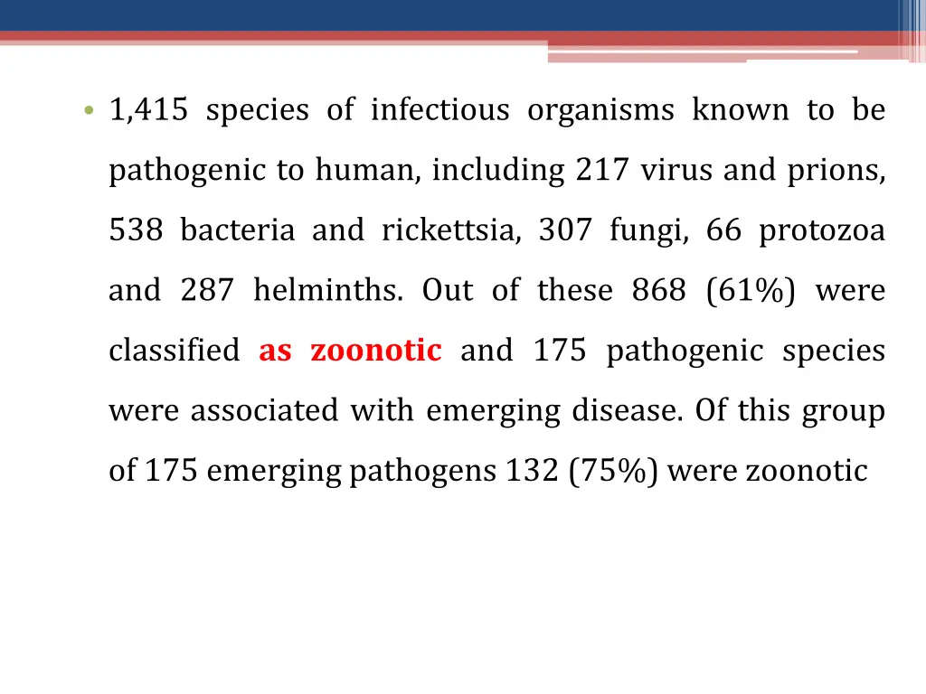 1 415 species of infectious organisms known to be