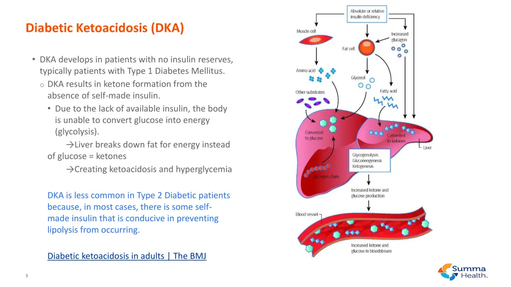 diabetic ketoacidosis dka