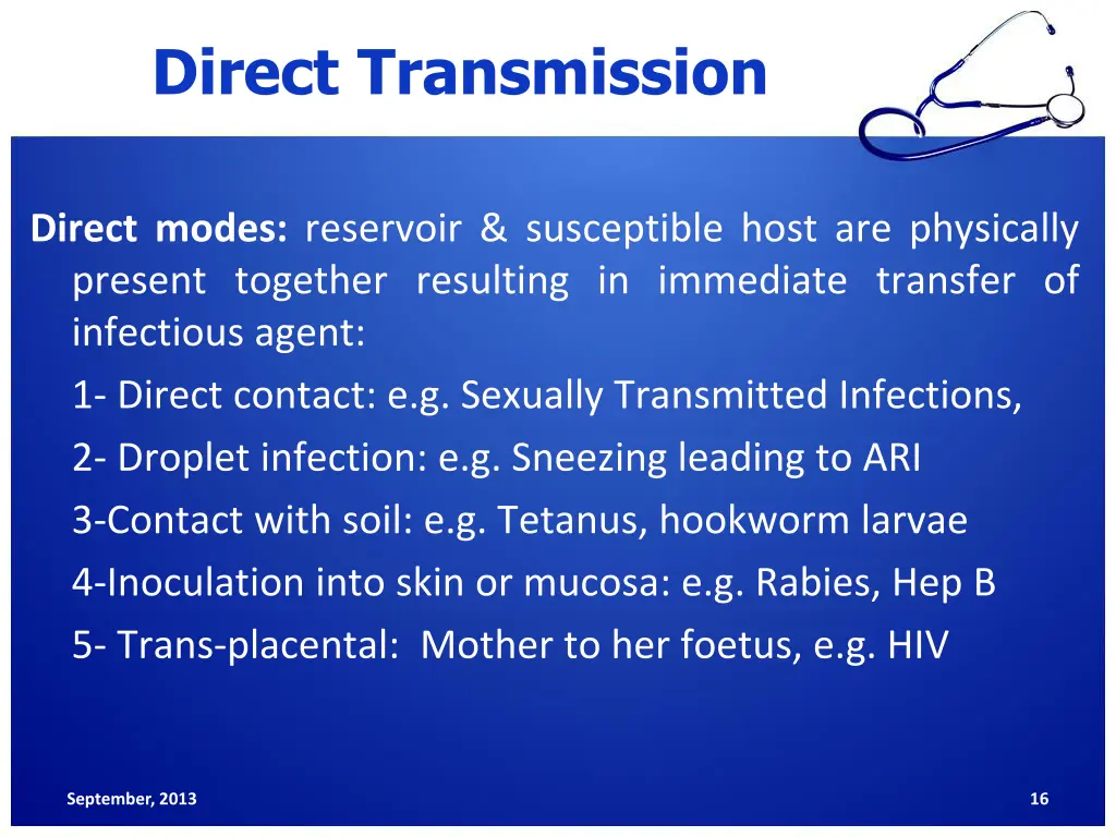 direct transmission