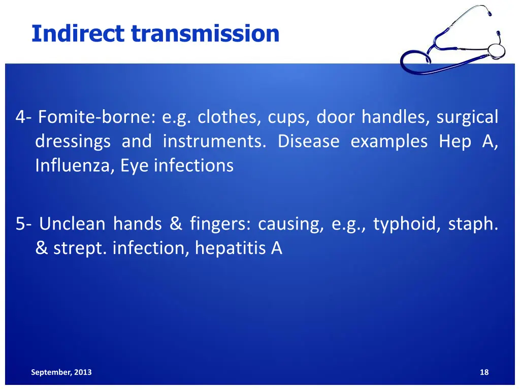 indirect transmission 1