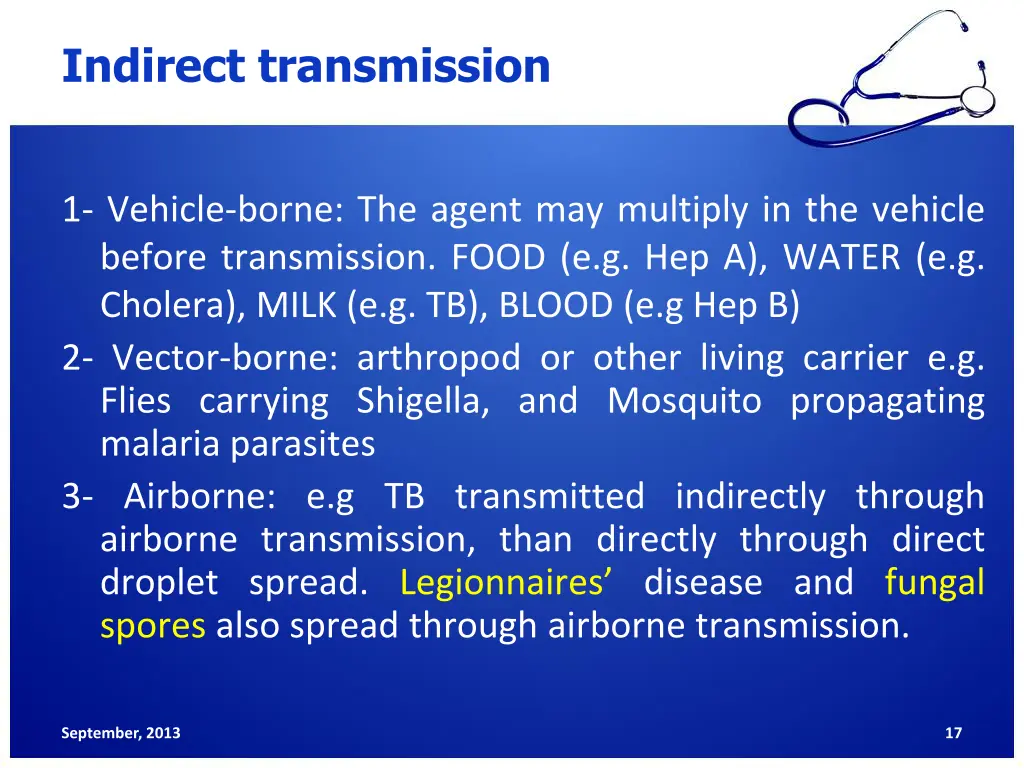 indirect transmission