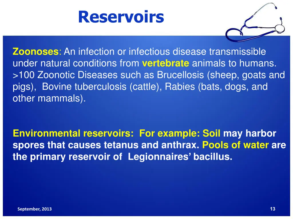 reservoirs