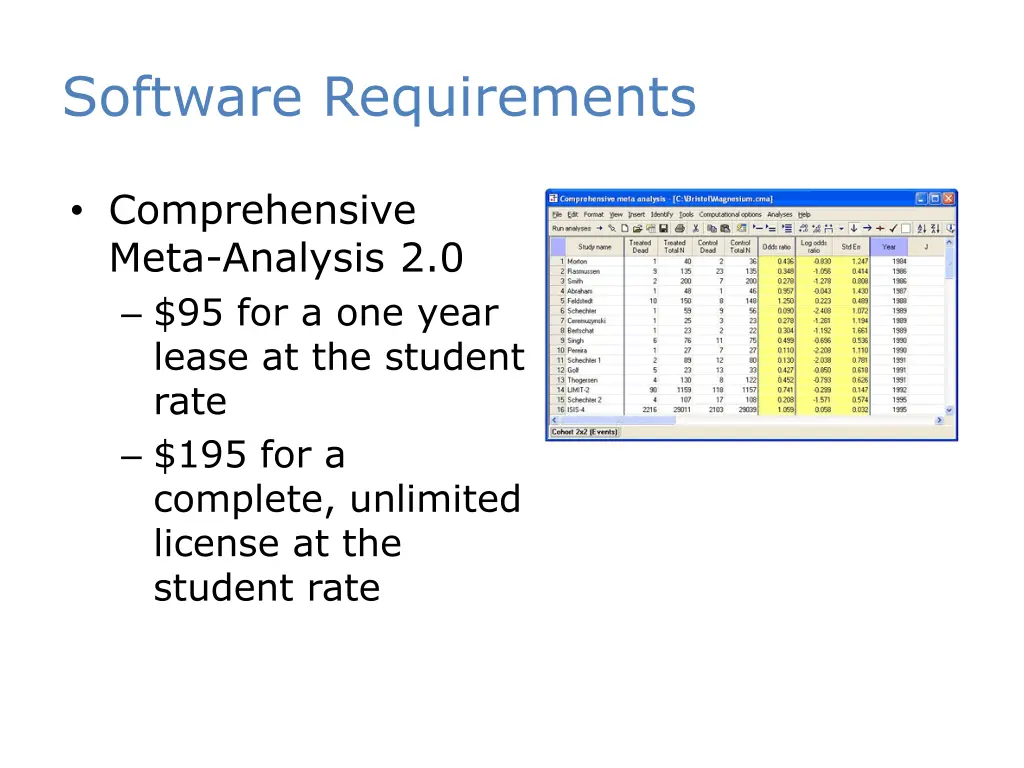 software requirements