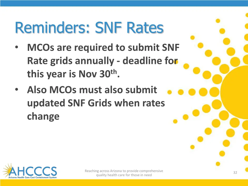 reminders snf rates mcos are required to submit