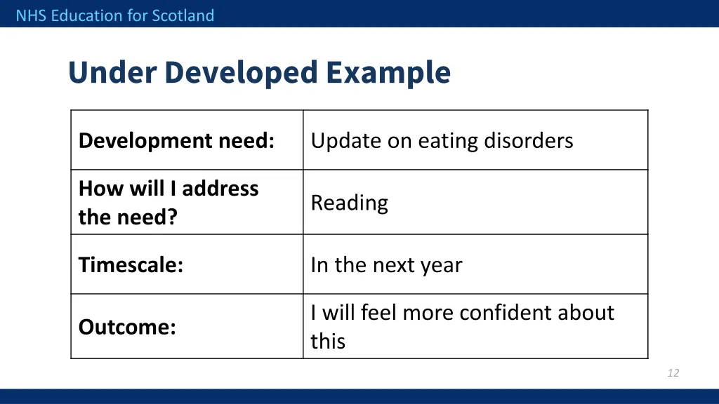 nhs education for scotland 9