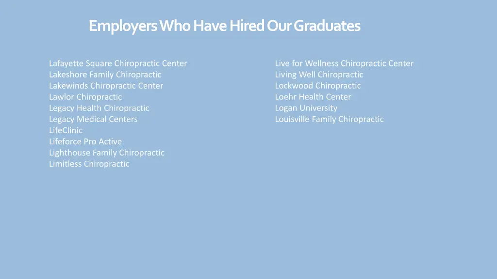 employers who have hired our graduates 11