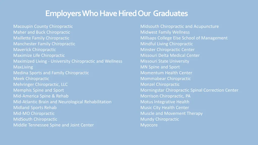 employers who have hired our graduates 12