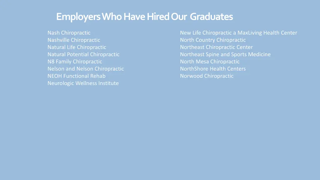 employers who have hired our graduates 13