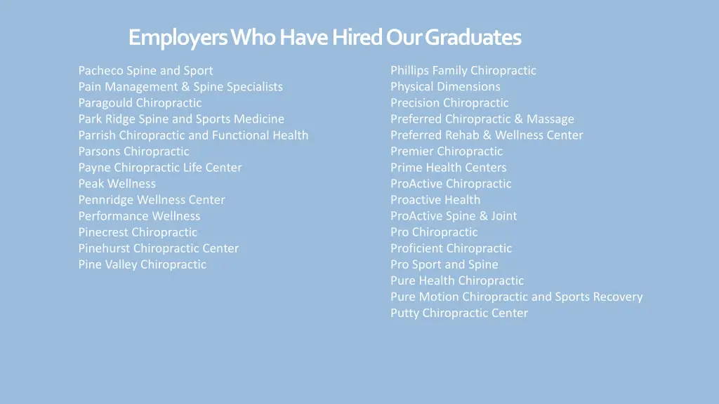 employers who have hired our graduates 15