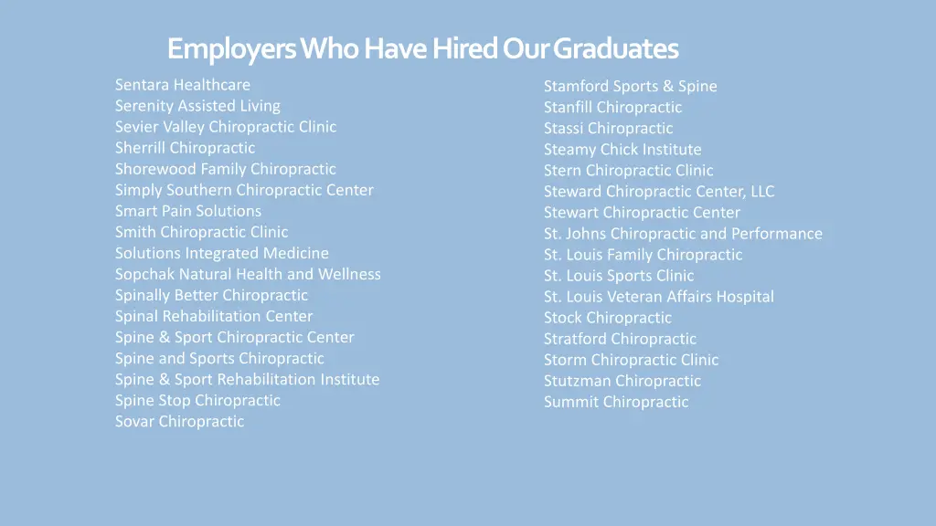 employers who have hired our graduates 17