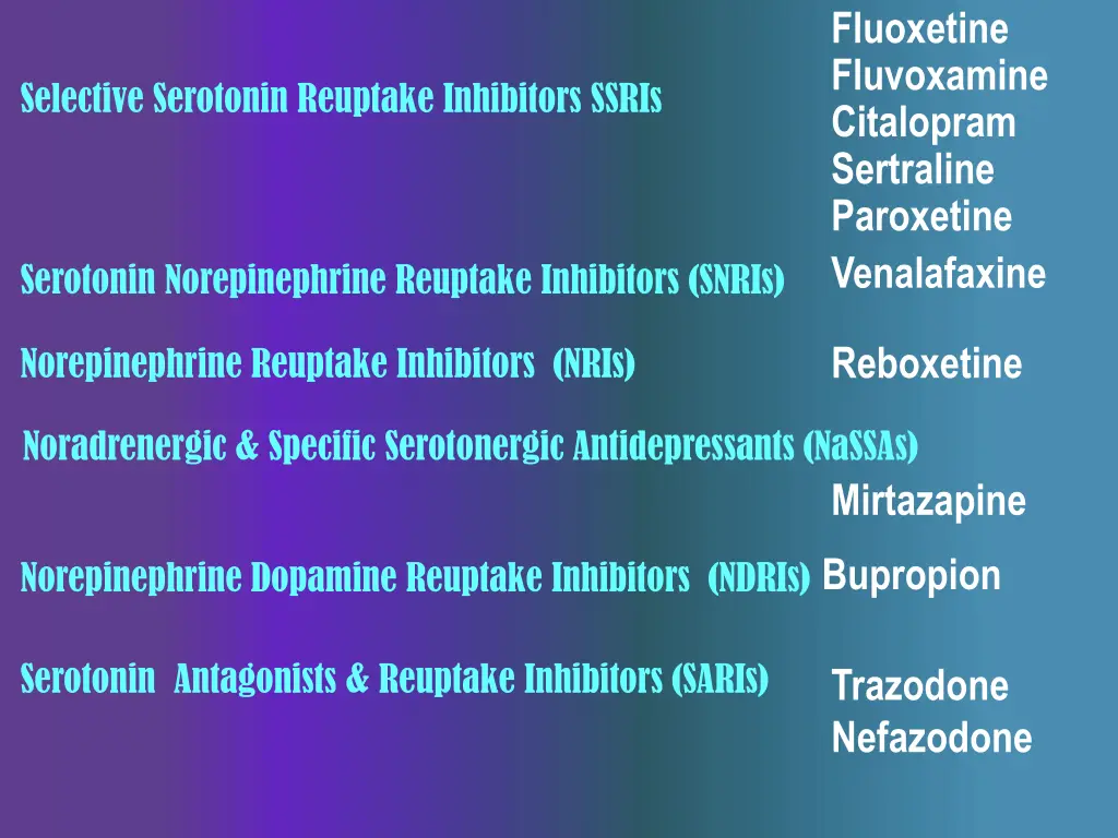fluoxetine fluvoxamine citalopram sertraline