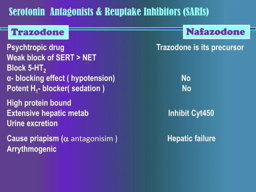serotonin antagonists reuptake inhibitors saris