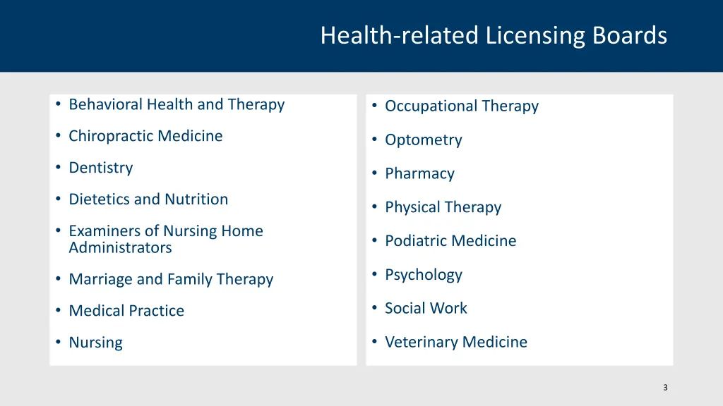 health related licensing boards 1