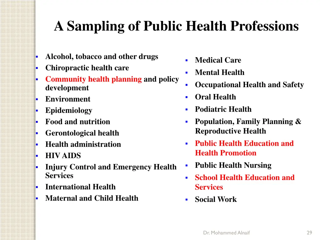 a sampling of public health professions