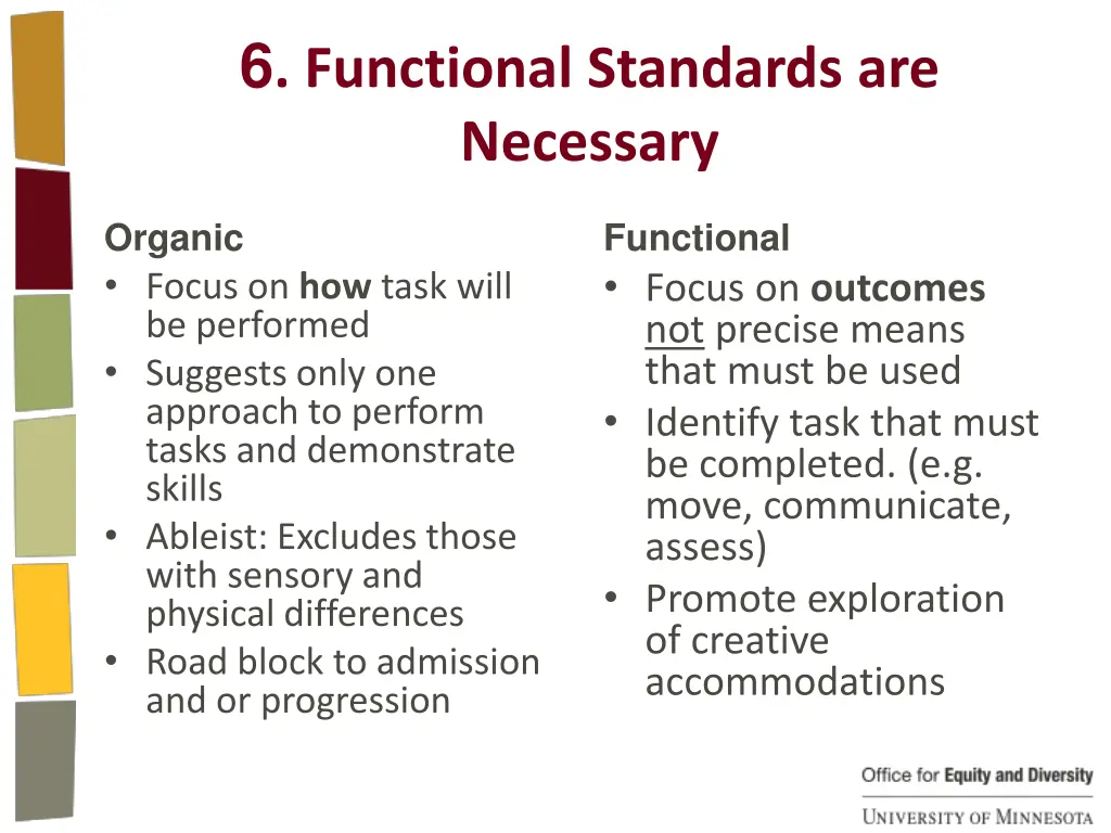 6 functional standards are necessary