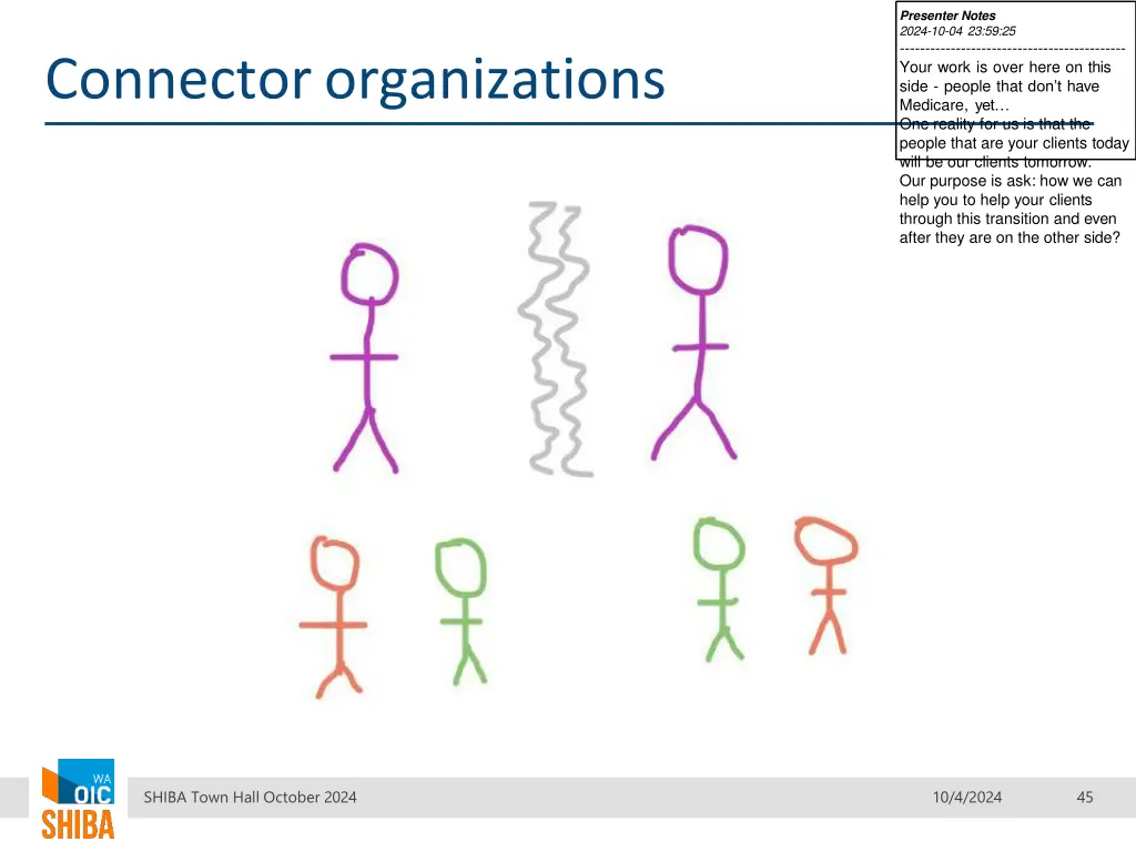 presenter notes 2024 10 04 23 59 25 your work