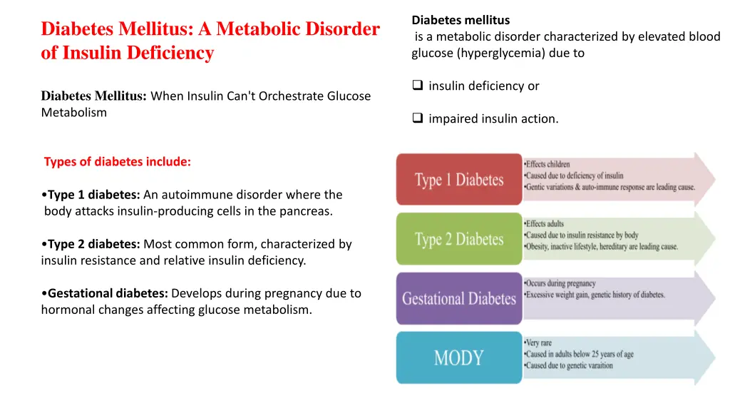 diabetes mellitus is a metabolic disorder