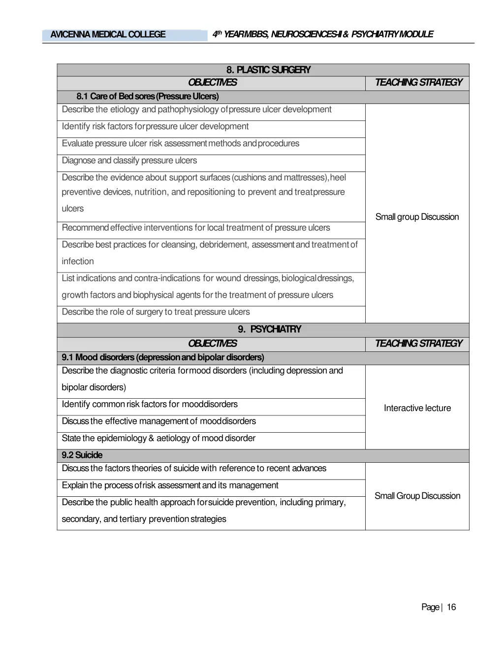 4 th year mbbs neurosciences ii psychiatrymodule 11
