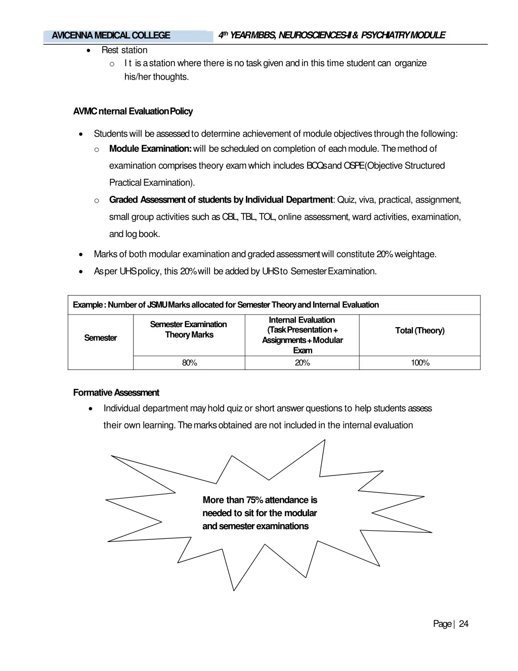 4 th year mbbs neurosciences ii psychiatrymodule 17