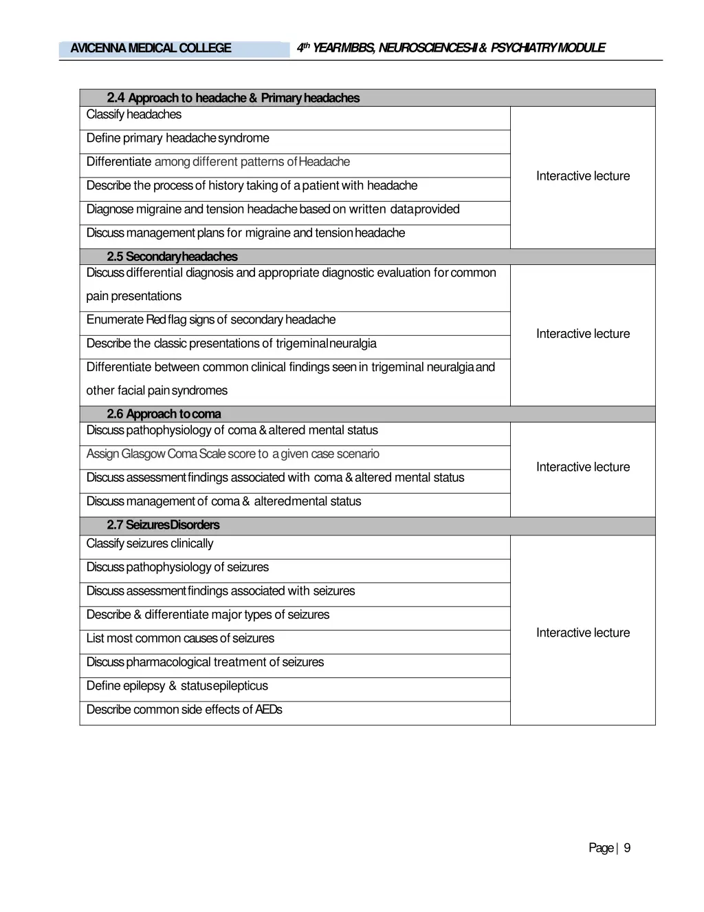 4 th year mbbs neurosciences ii psychiatrymodule 4
