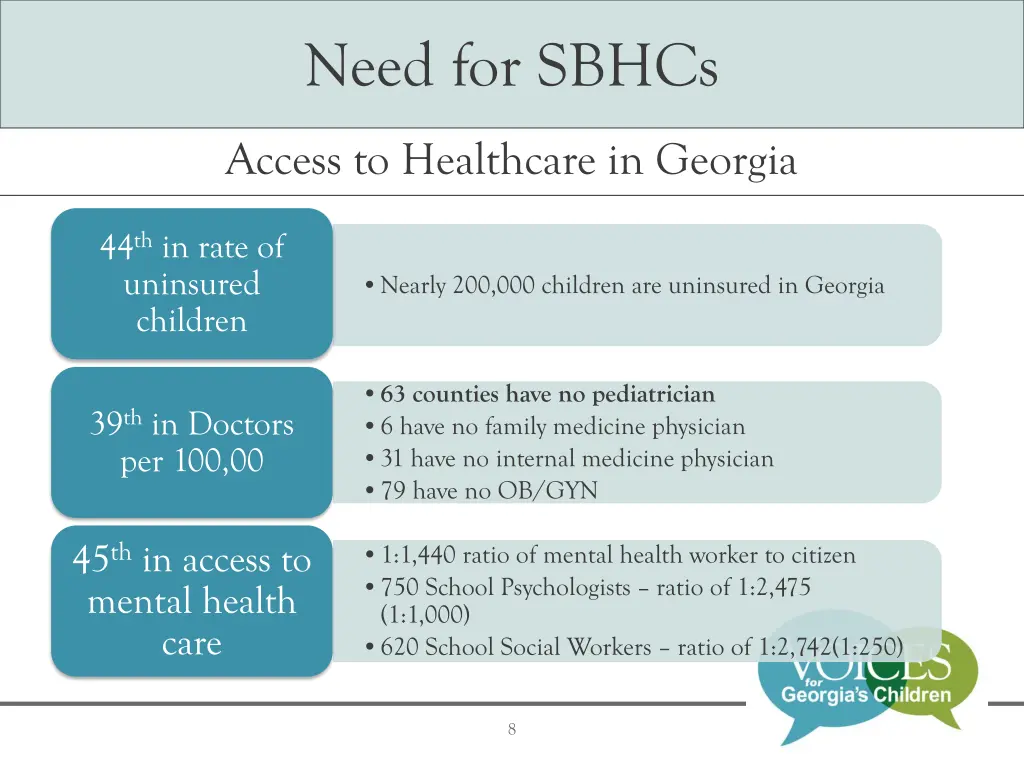 need for sbhcs 1