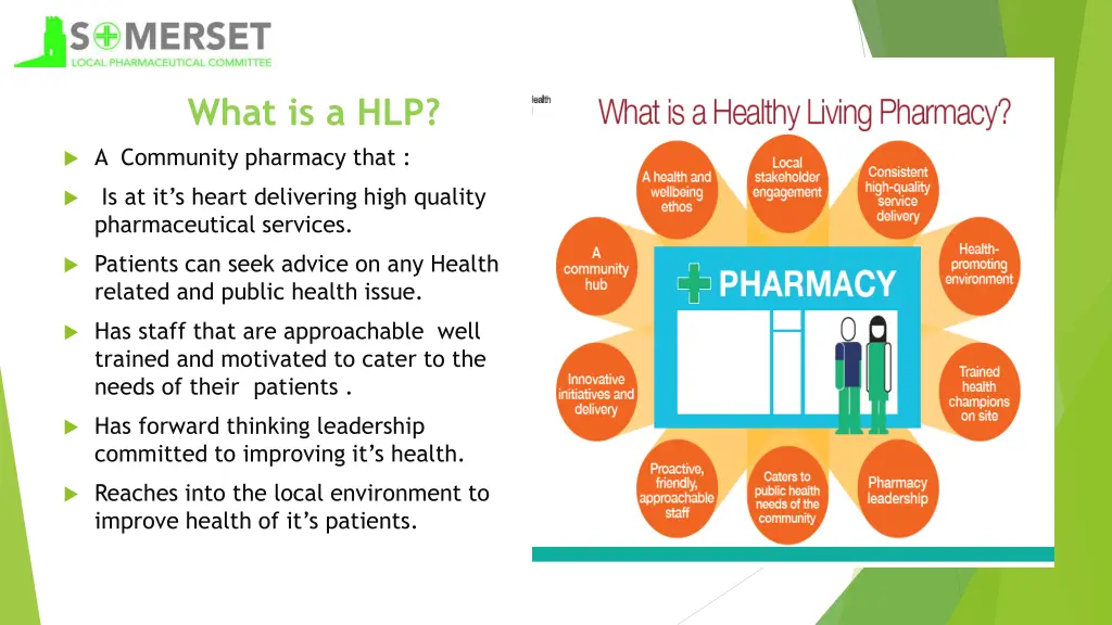 what is a hlp