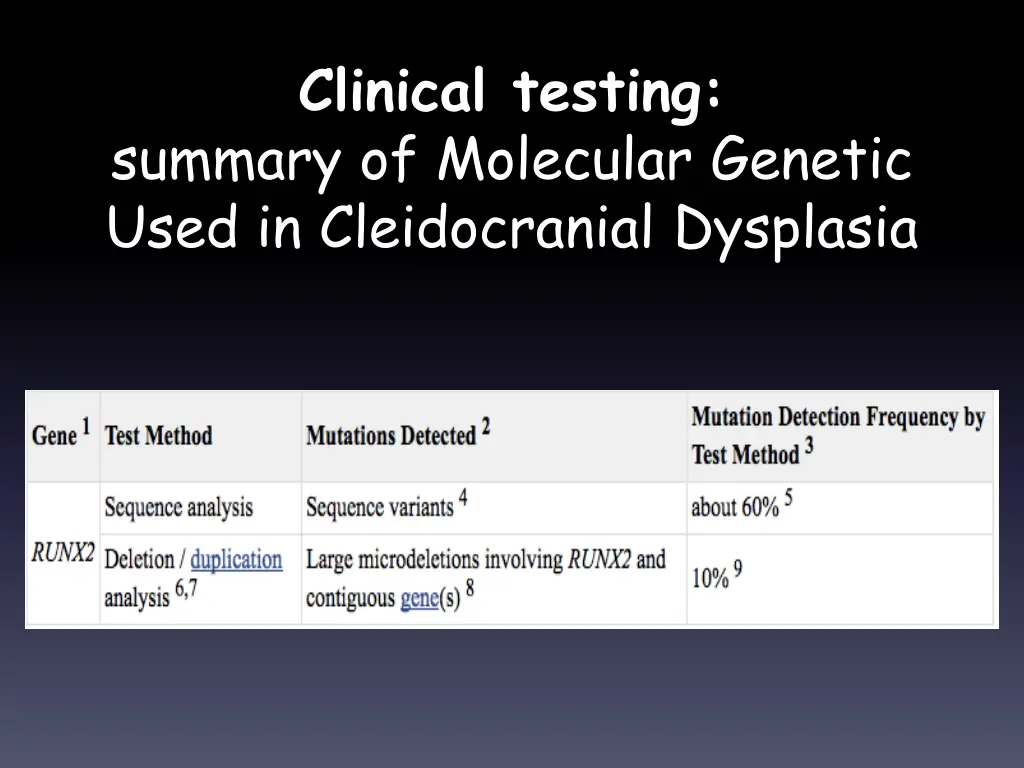 clinical testing summary of molecular genetic