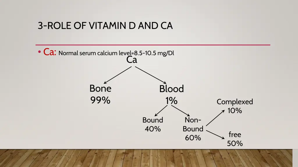 3 role of vitamin d and ca 1