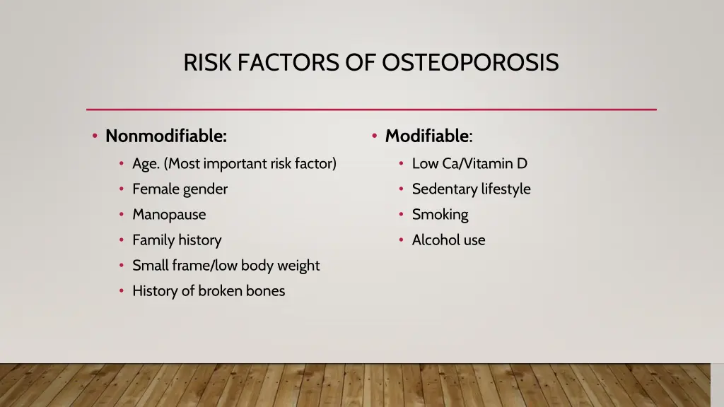 risk factors of osteoporosis