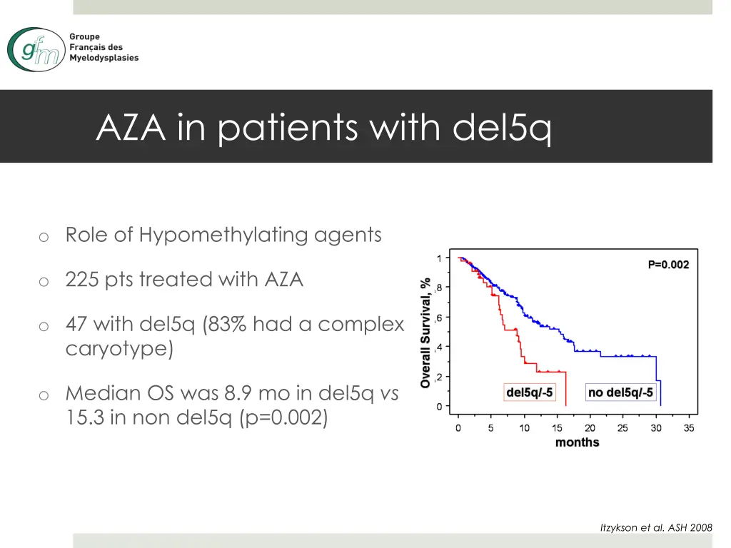 aza in patients with del5q