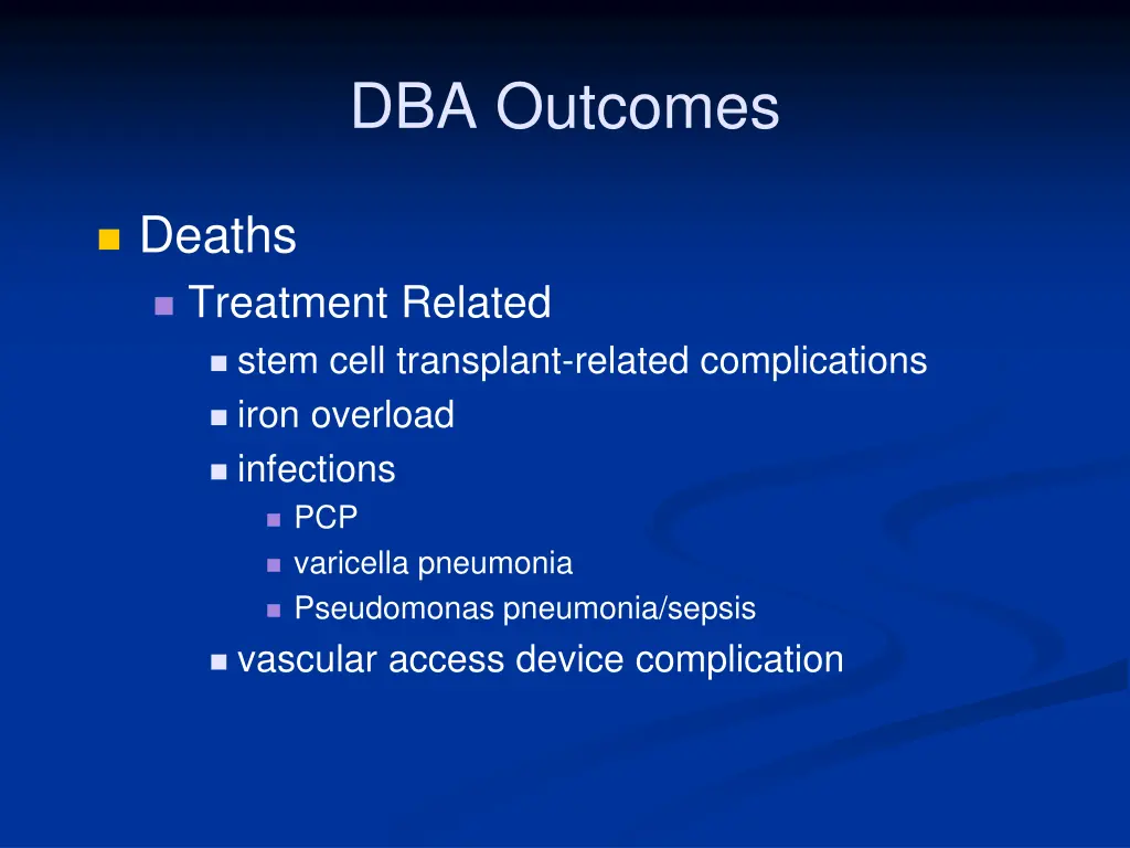 dba outcomes