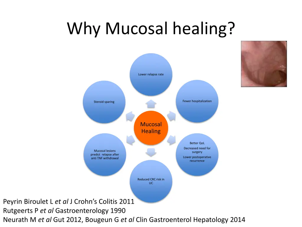 why mucosal healing