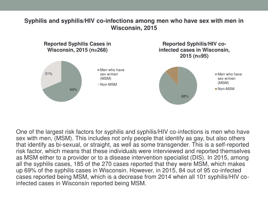 syphilis and syphilis hiv co infections among