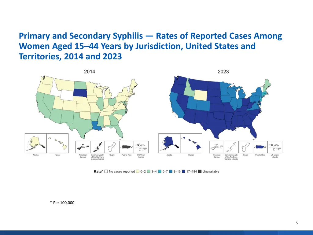 primary and secondary syphilis rates of reported