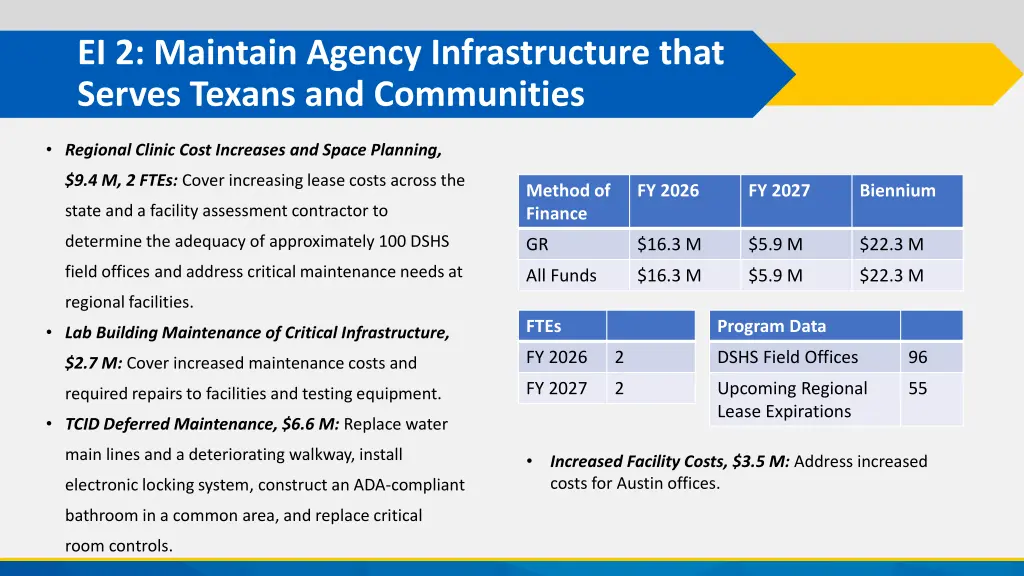 ei 2 maintain agency infrastructure that serves
