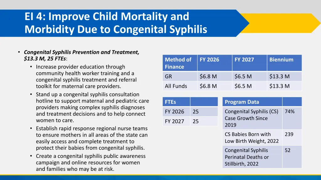 ei 4 improve child mortality and morbidity