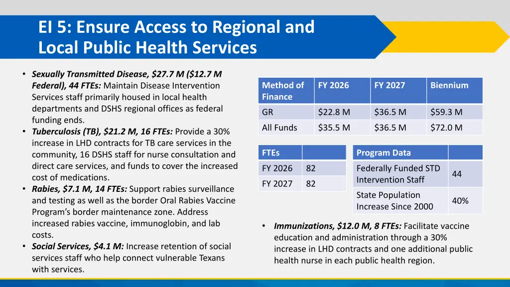 ei 5 ensure access to regional and local public